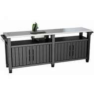 ������ ��� ������� 415 � Unity Chef